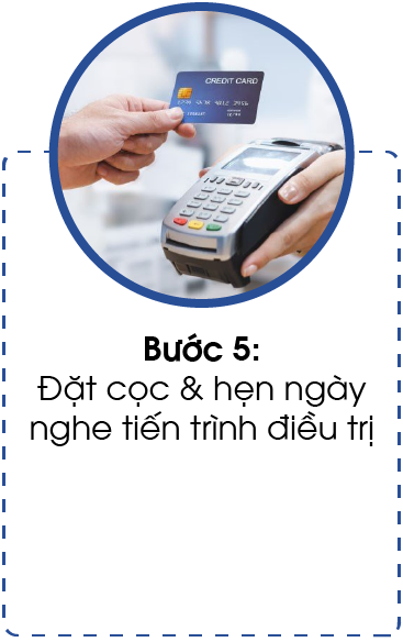 quy trinh nieng rang-05